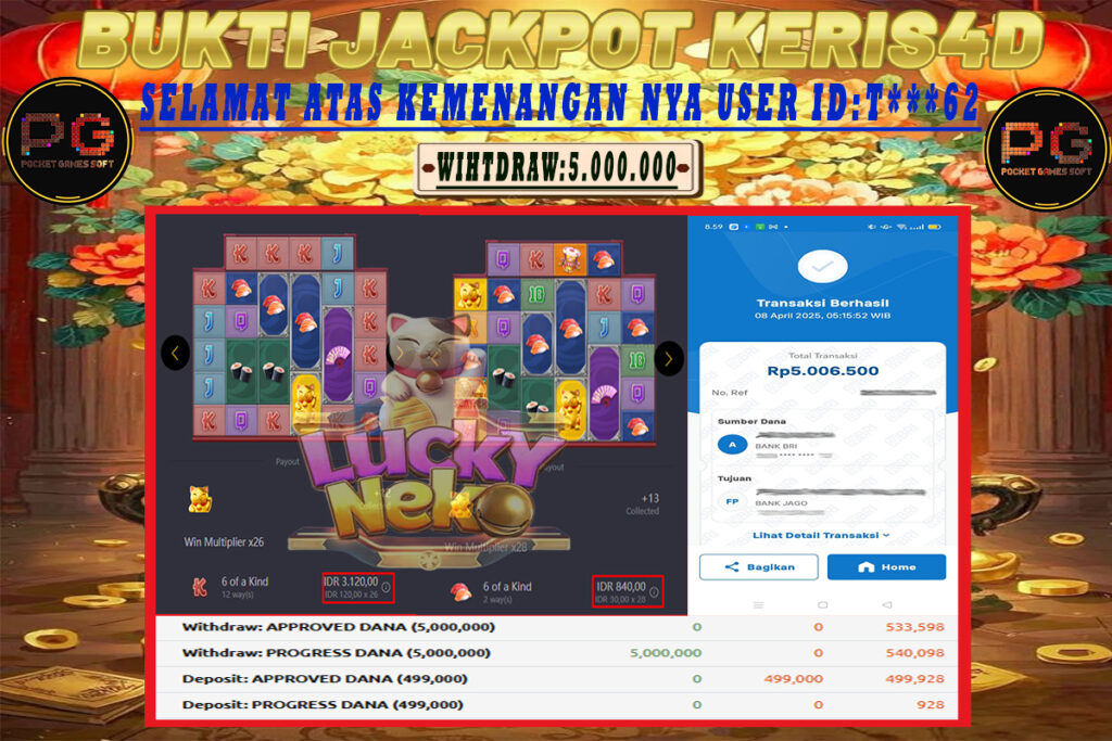 JACKPOT SLOT GACOR MAIN LUCKY NEKO 08 APRIL 2025