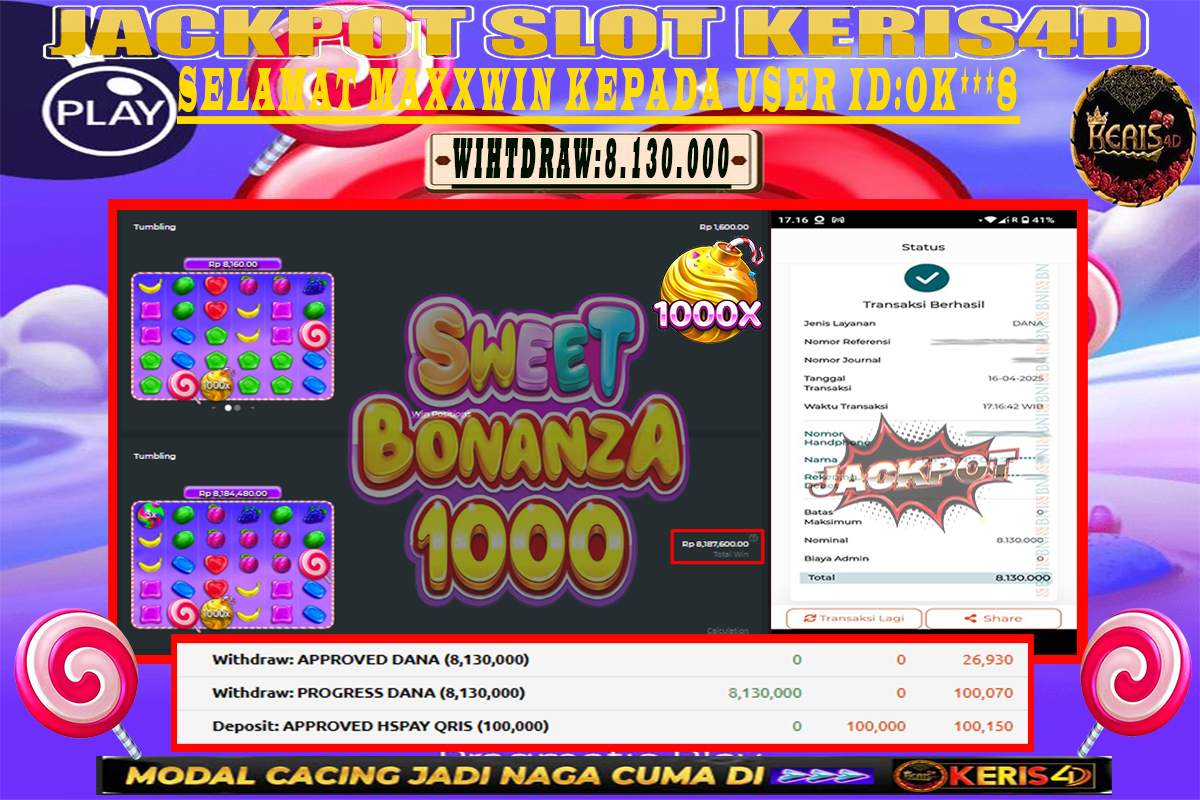 JACKPOT SLOT GACOR MAIN SWEET BONANZA 1000 16 APRIL 2025