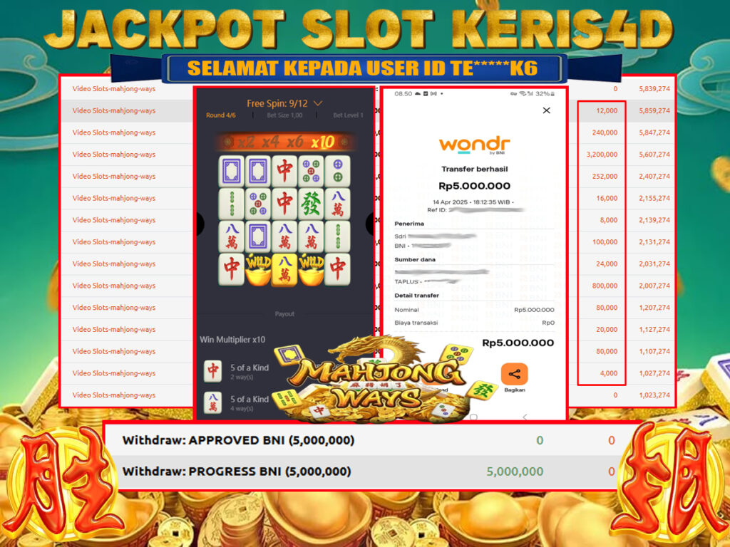 JACKPOT SLOT GACOR MAIN MAHJONG WAYS 15 APRIL 2025