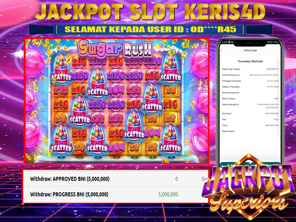 JACKPOT SLOT GACOR MAIN SUGAR RUSH 16 APRIL 2025